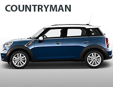Mini Countryman Clutch Replacement