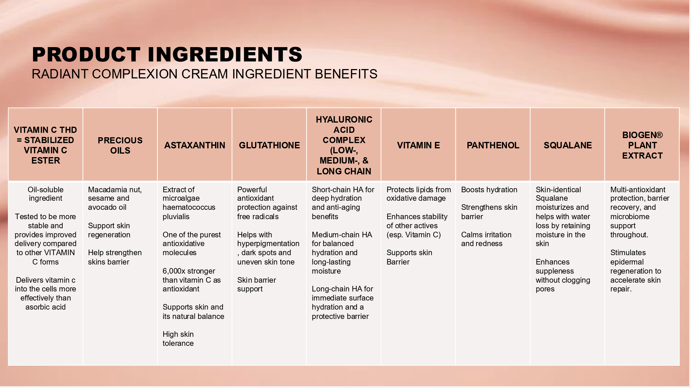 radiant complexion info.png
