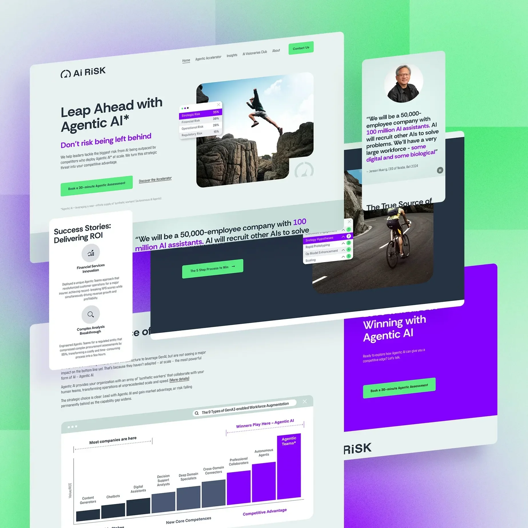 Multiple overlapping website screens of a company named AI RiSK, marketing AI services for risk management and workforce augmentation, featuring images of a person jumping over rocks and a cyclist on a mountain road, with various text headings, menus