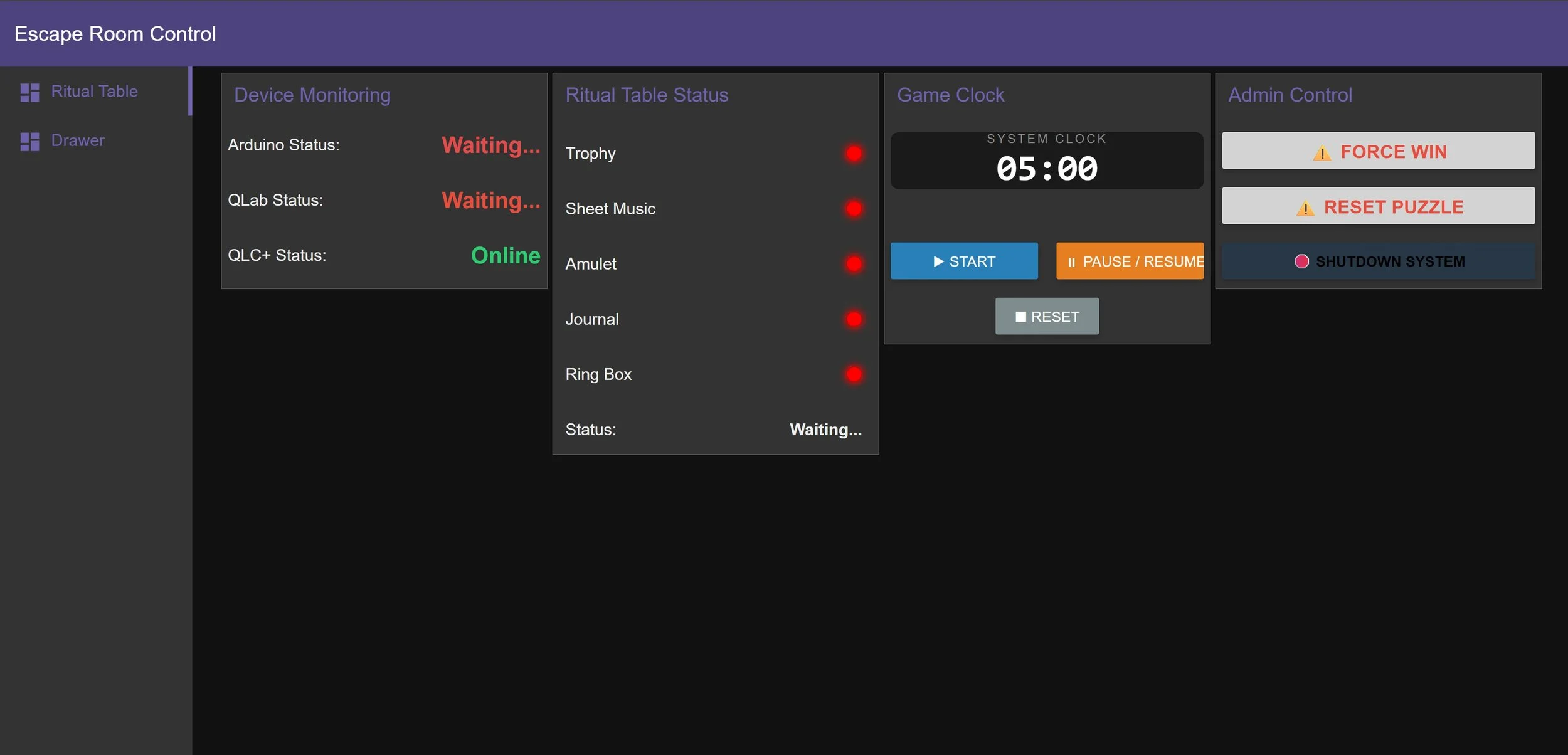Dashboard