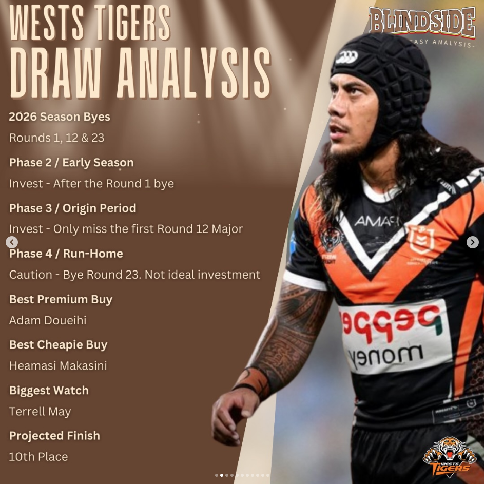 Screenshot 2026-03-14 at 9.52.28 am.png