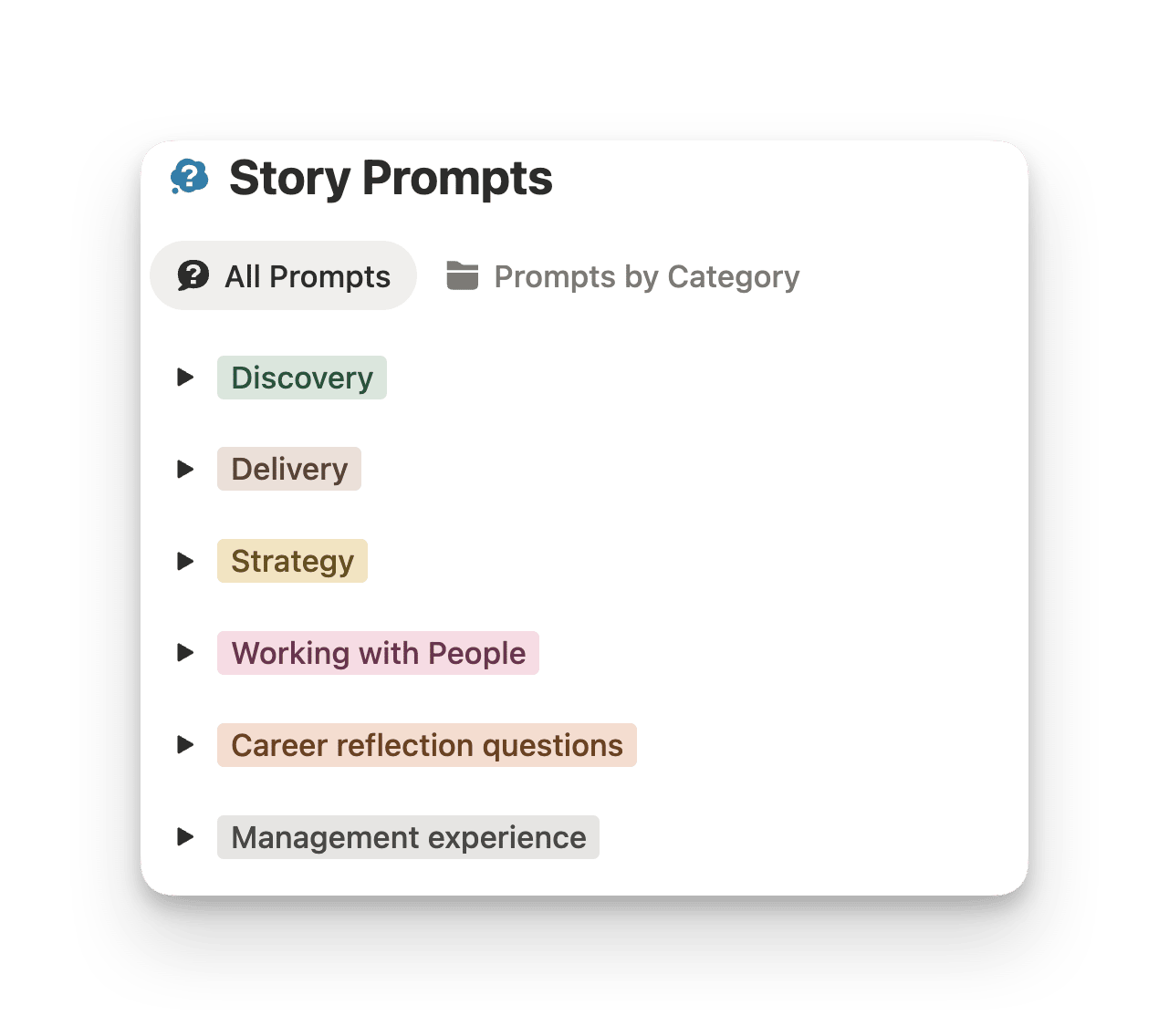 Here’s a question you might get asked…or 100 of them