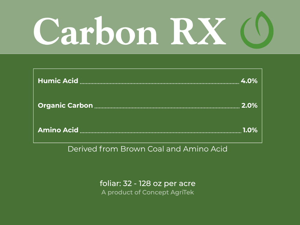 Carbon RX.png