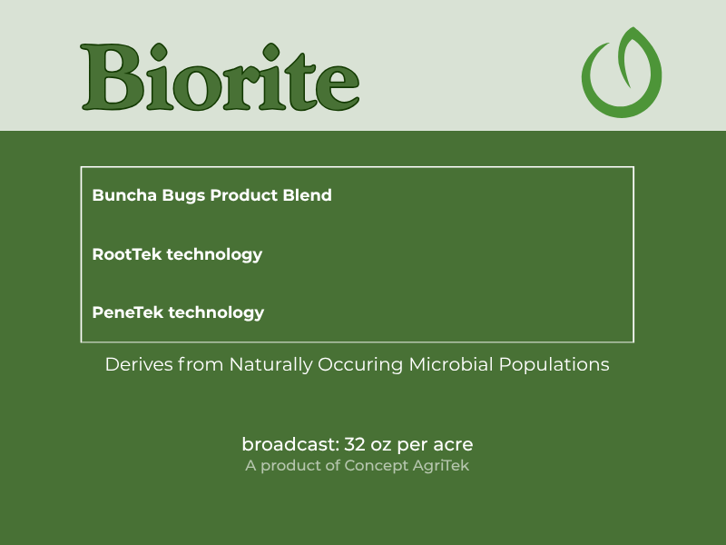 Biorite