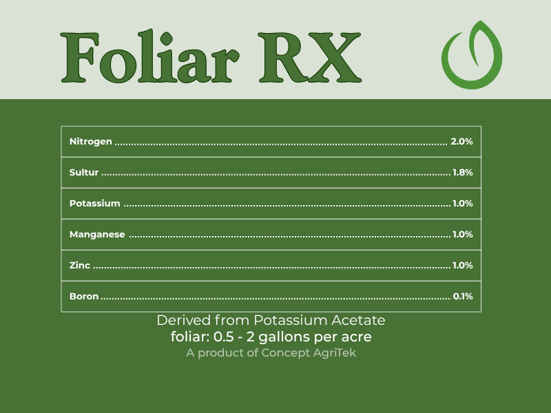 Foliar RX.png