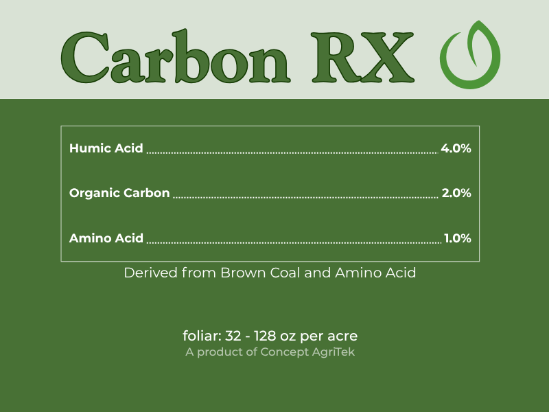 Carbon RX.png