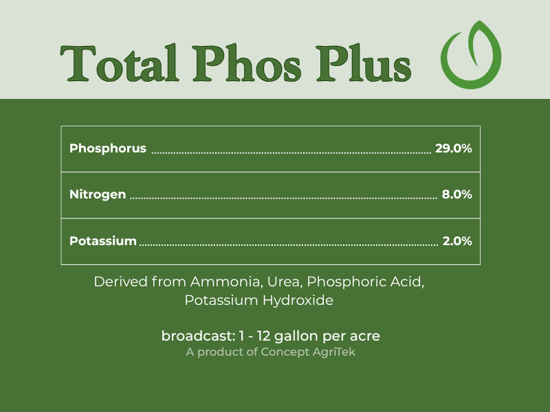 Total Phos Plus.png