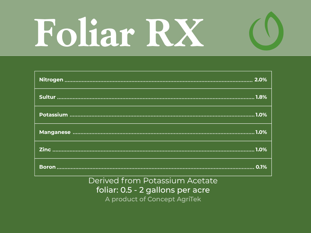 Foliar RX