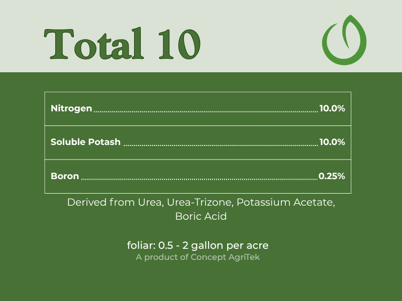 Total 10.png