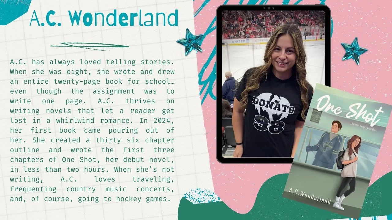 Author Interview: A.C. Wonderland
