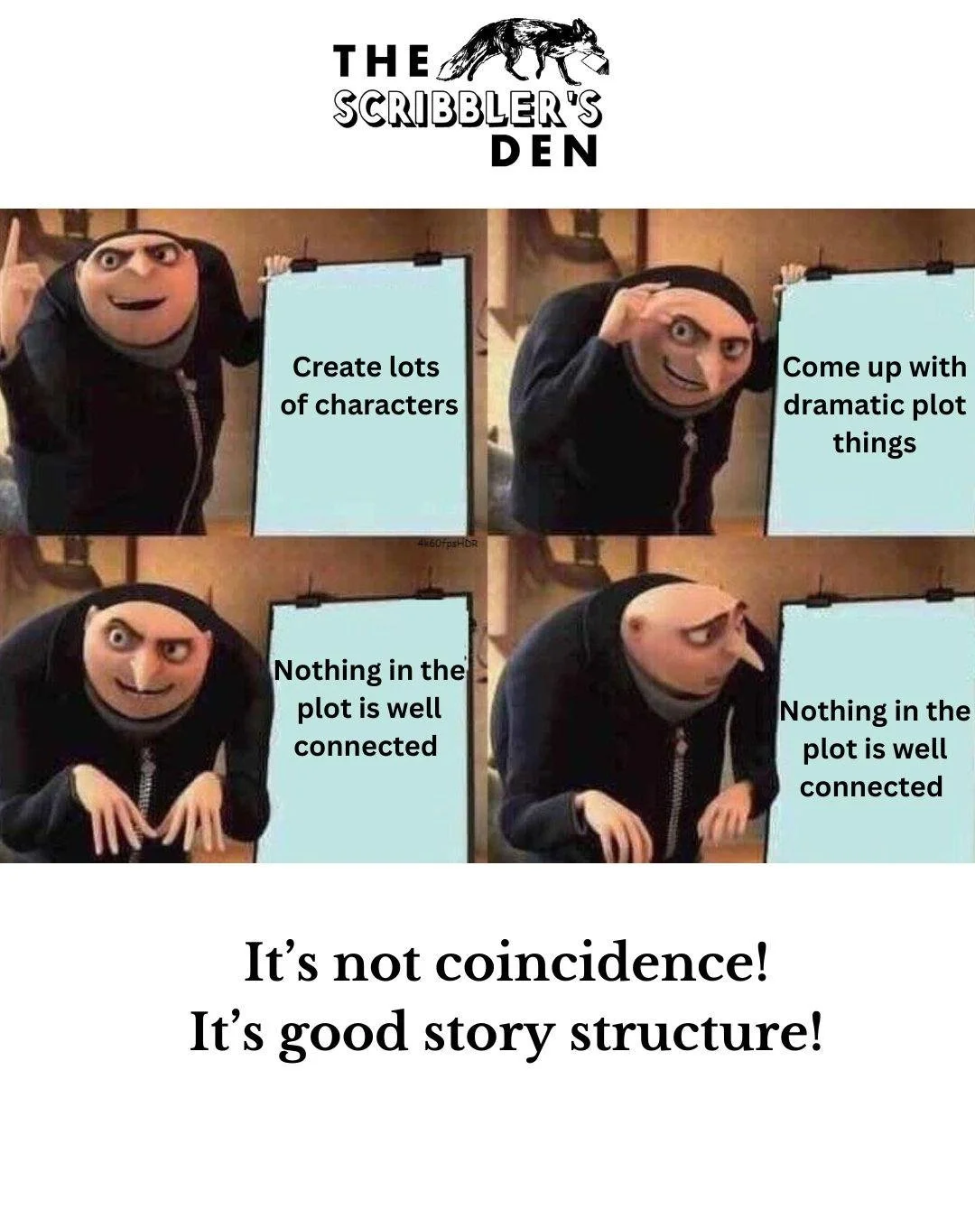 The two most common mistakes newer writers make in plotting are Not making everything connected in an organic way Having two many characters instead of reusing the ones you&rsquo;ve already introduced This was something it took me three manuscripts t