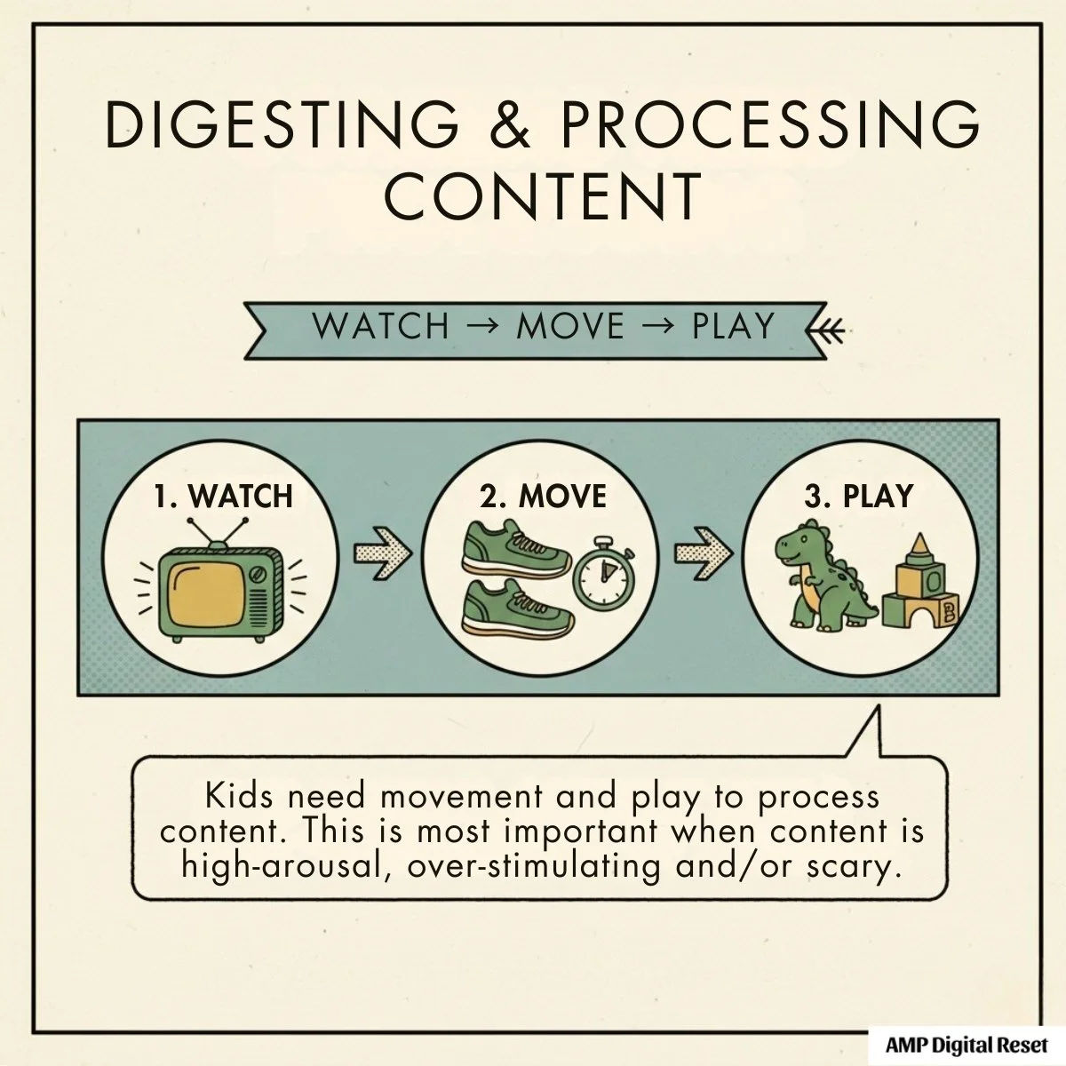 Playing outside after screen time — Watch Move Play transition strategy for kids digital wellness
