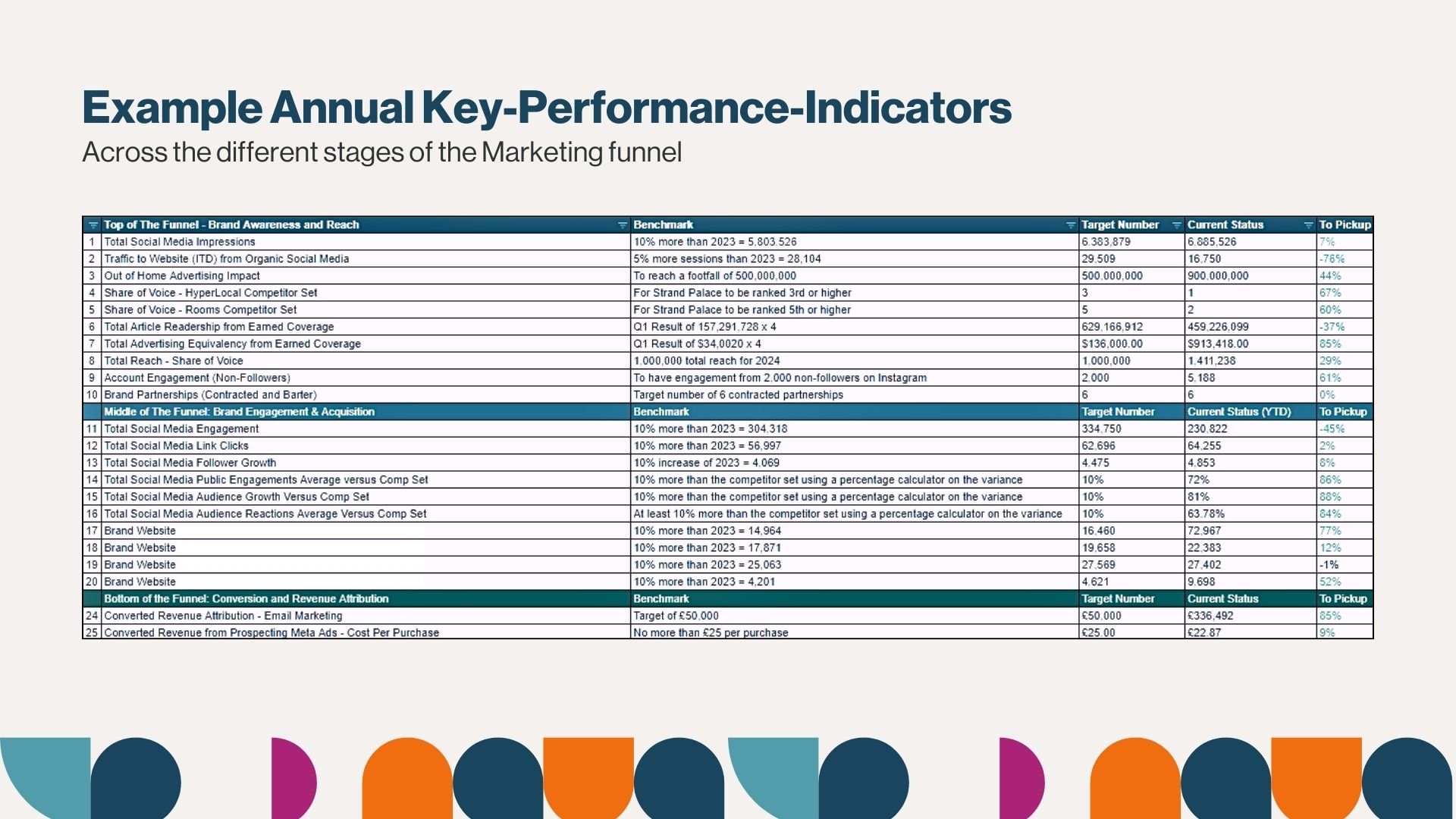 MIDSMITH - Example Report 2024.jpg