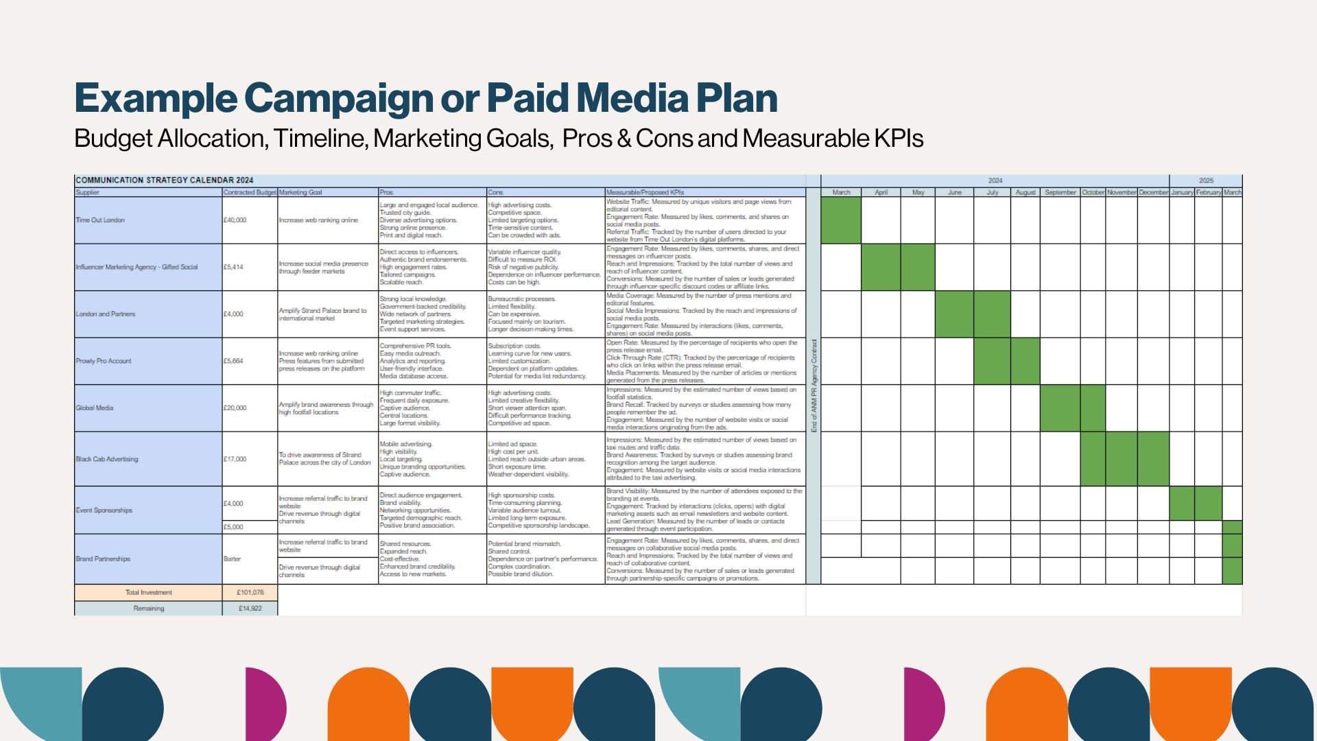 MIDSMITH - Example Report 2024 (1).jpg