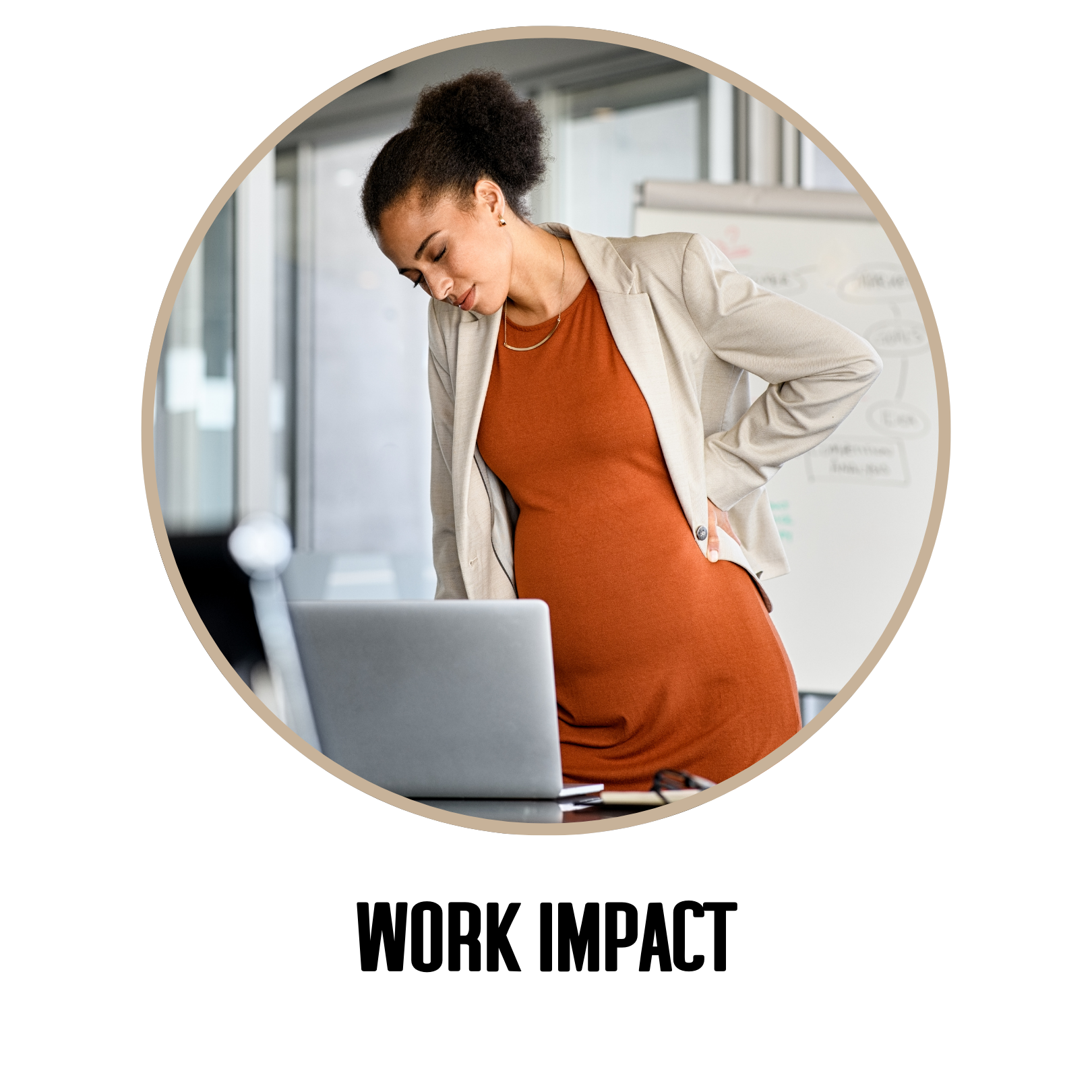 WORK IMPACT
Trouble focusing
Procrastination
Reduced performance
Increased sick days