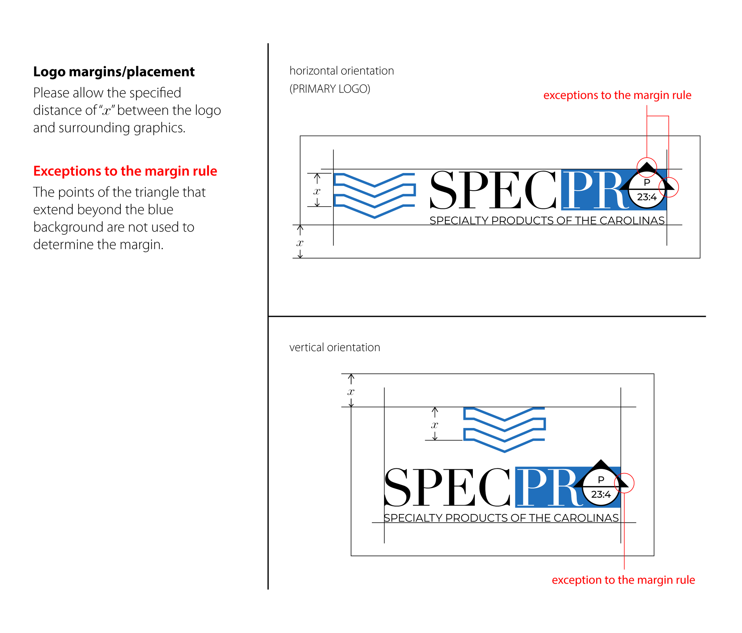 SpecPro new logo and guidelines