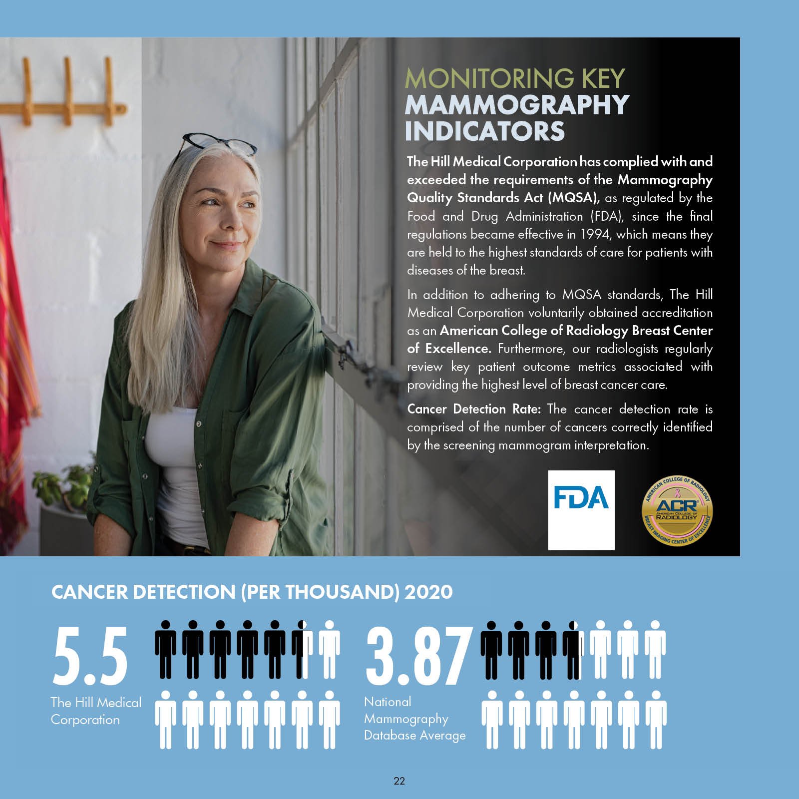 2020 THMC Quality Report-May22_22.jpg