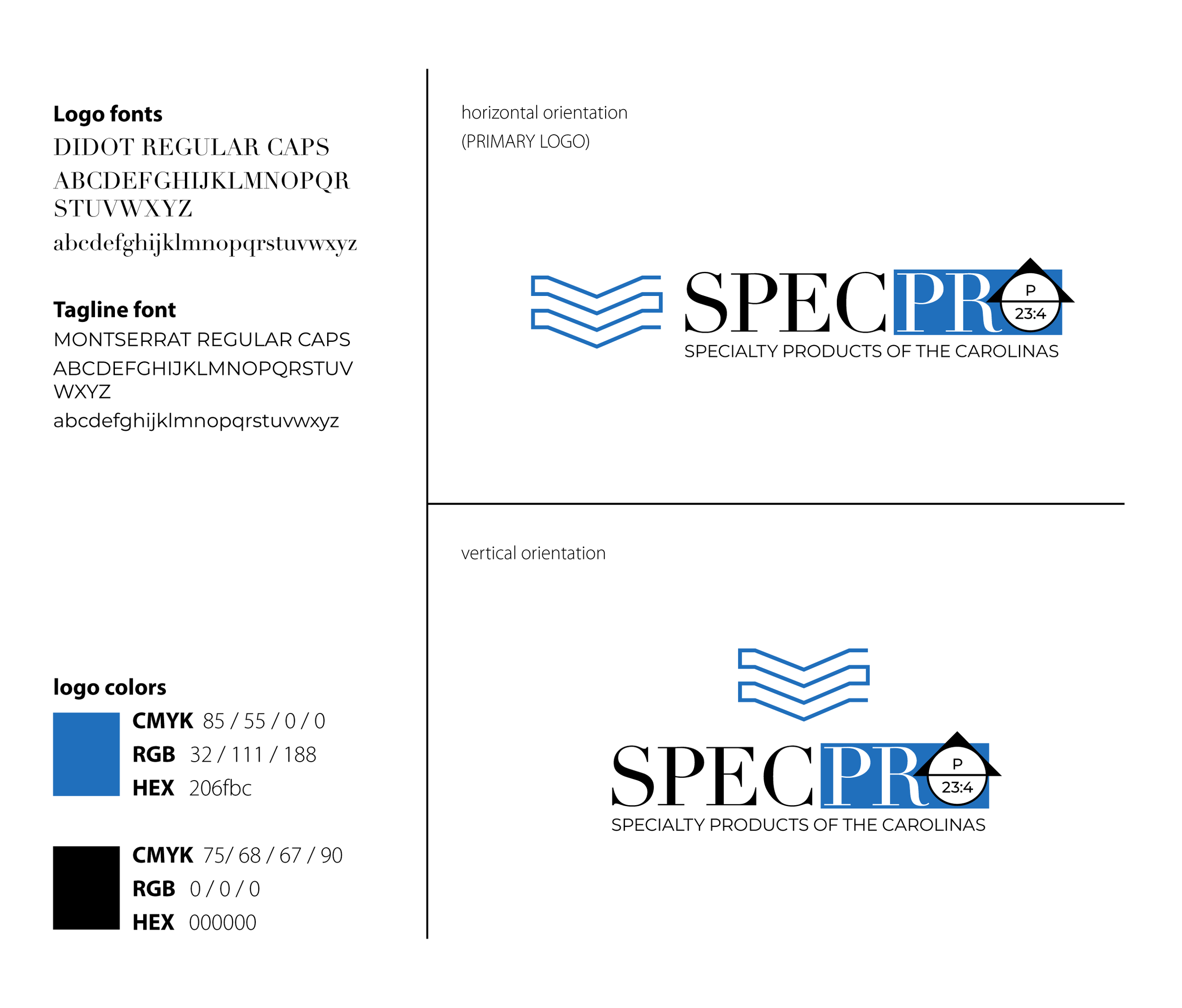 SpecPro new logo and guidelines
