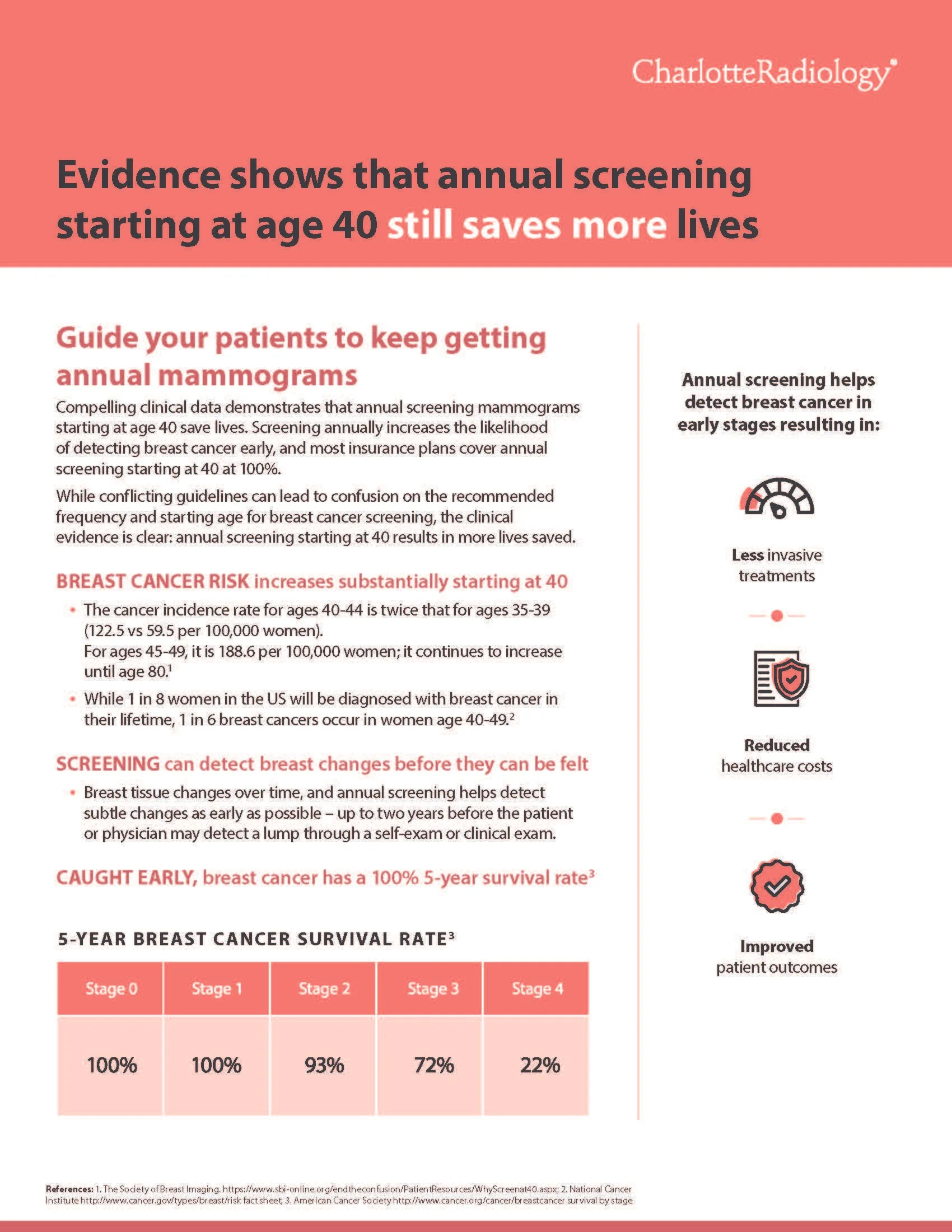 ProviderEdAnnualScreening-RV3_Page_1.jpg