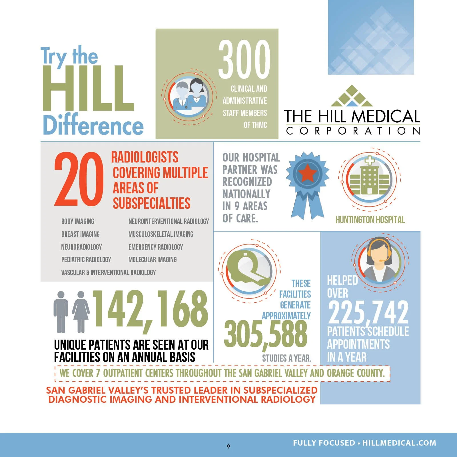 2020 THMC Quality Report-May22_09.jpg