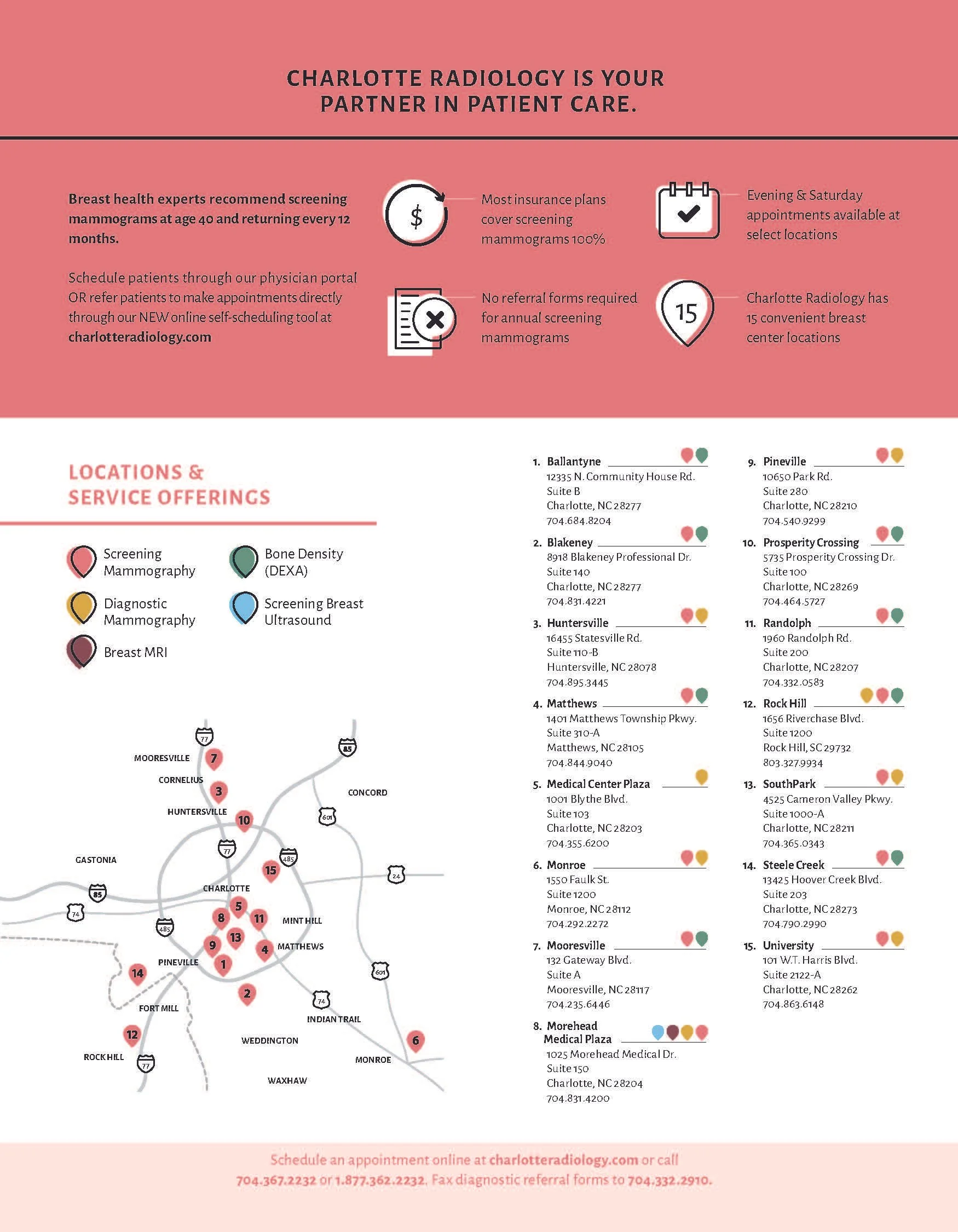 Physician Liaison Sell Sheet Back.jpg