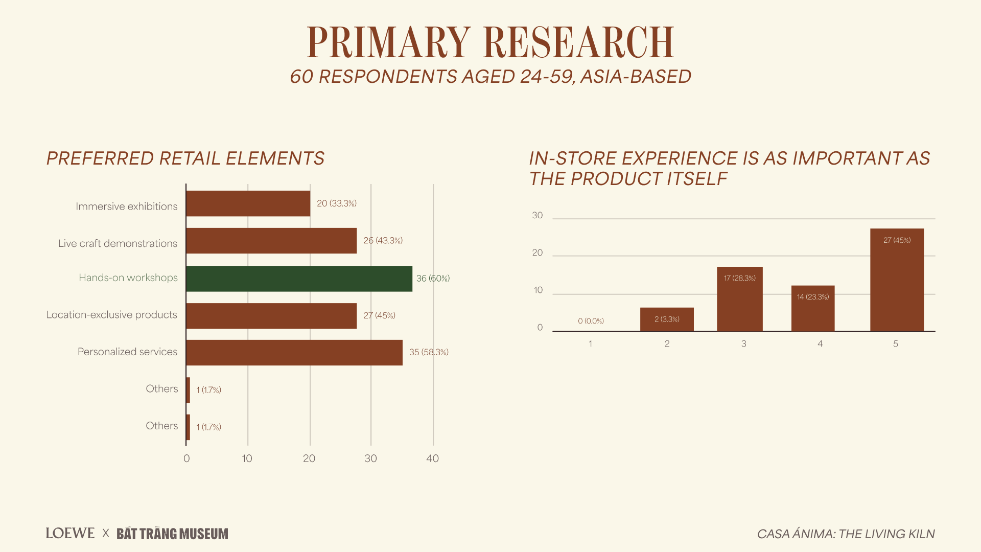 key findings 2.png