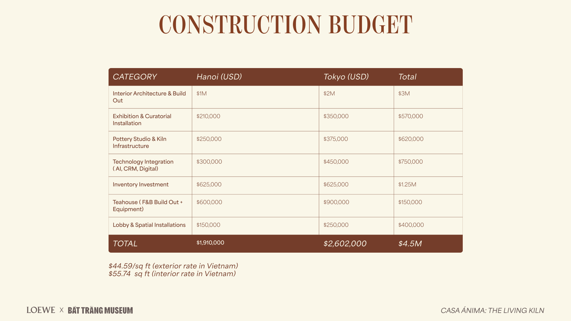 budget 2.png