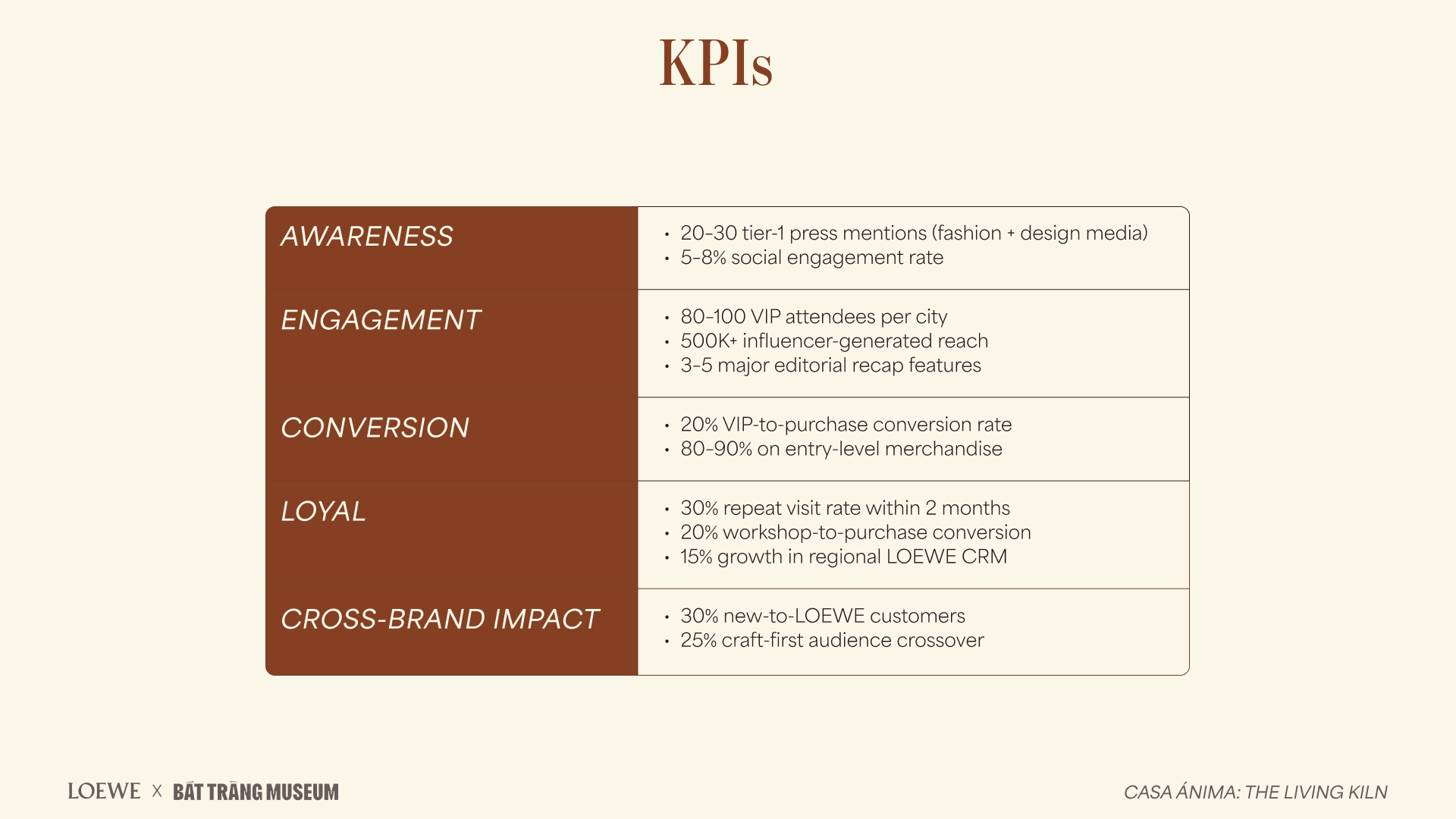 kpi.png