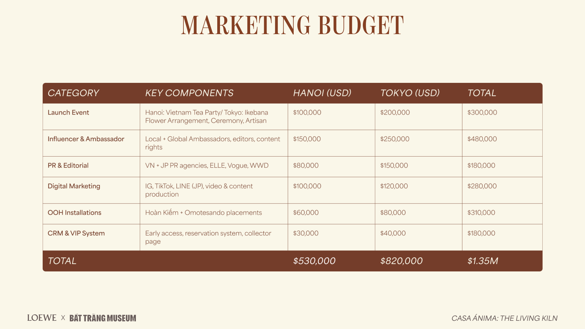 budget 1.png