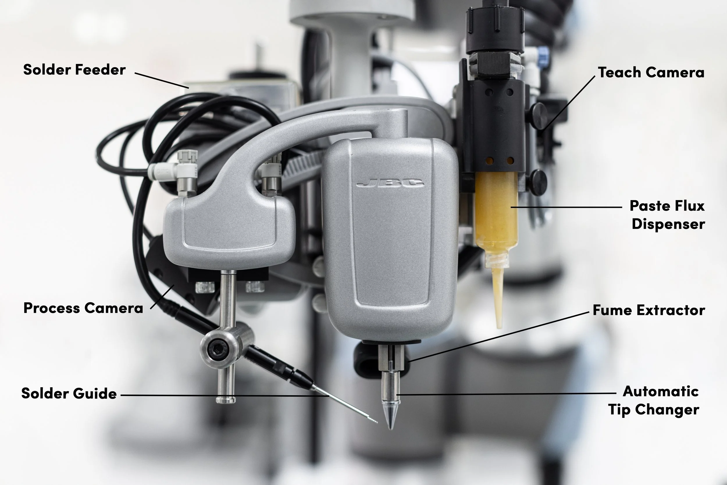 Close up diagram that labels the different parts of the SB-1 Soldering Iron.