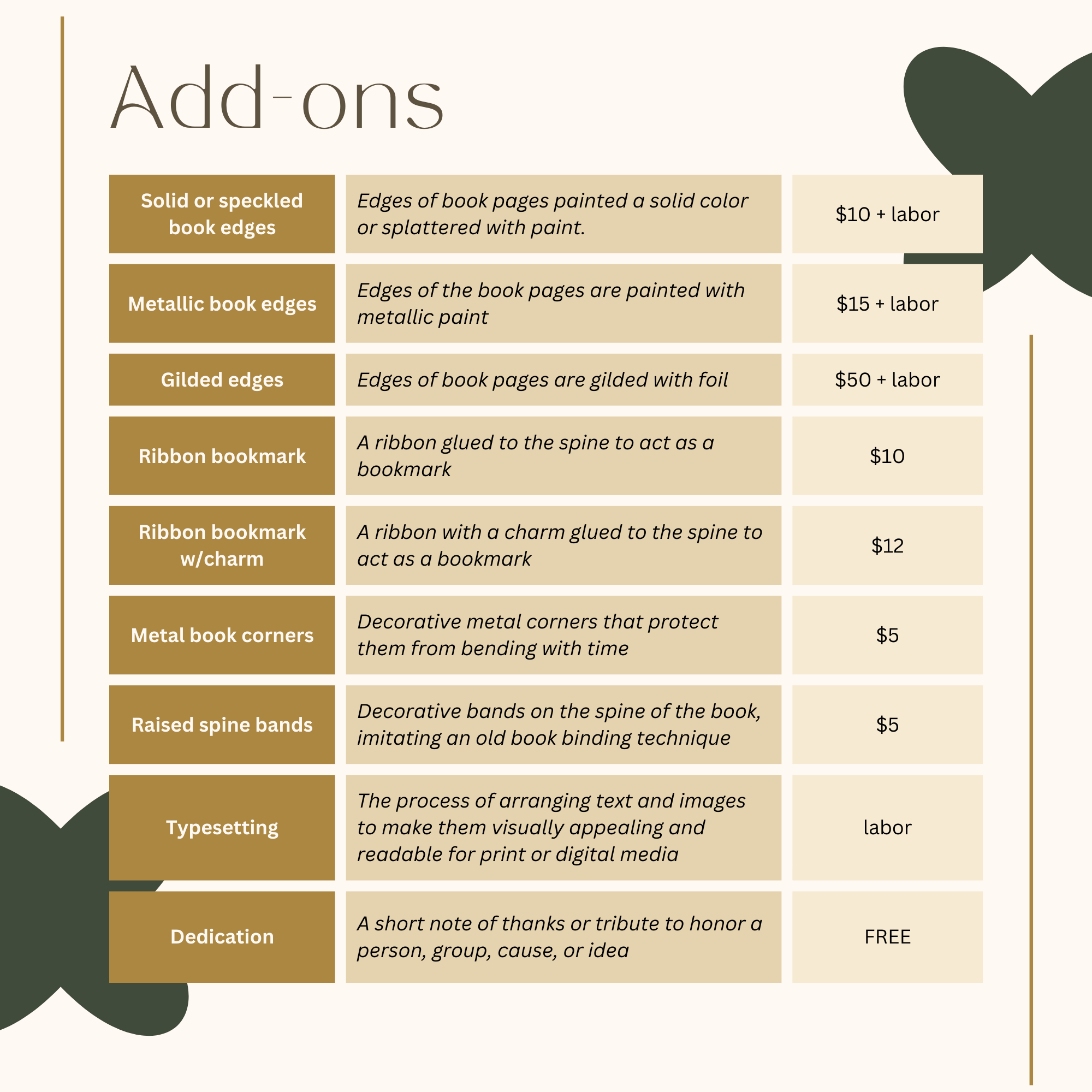 How to Order (2).png