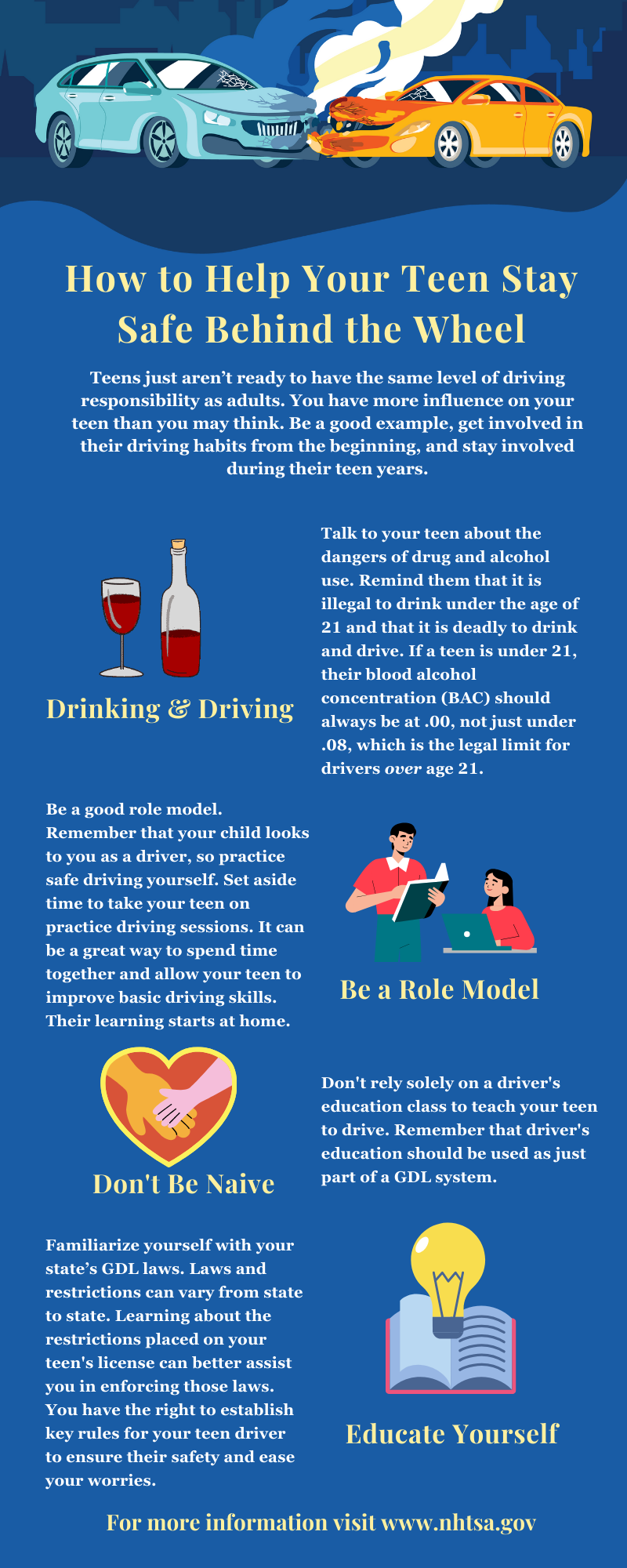 How to Help Your Teen Stay Safe Behind the Wheel.png