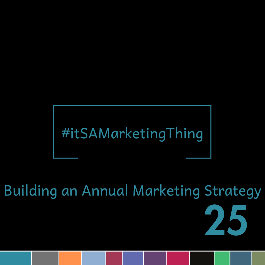 Building a Clear and Effective Annual Marketing Strategy