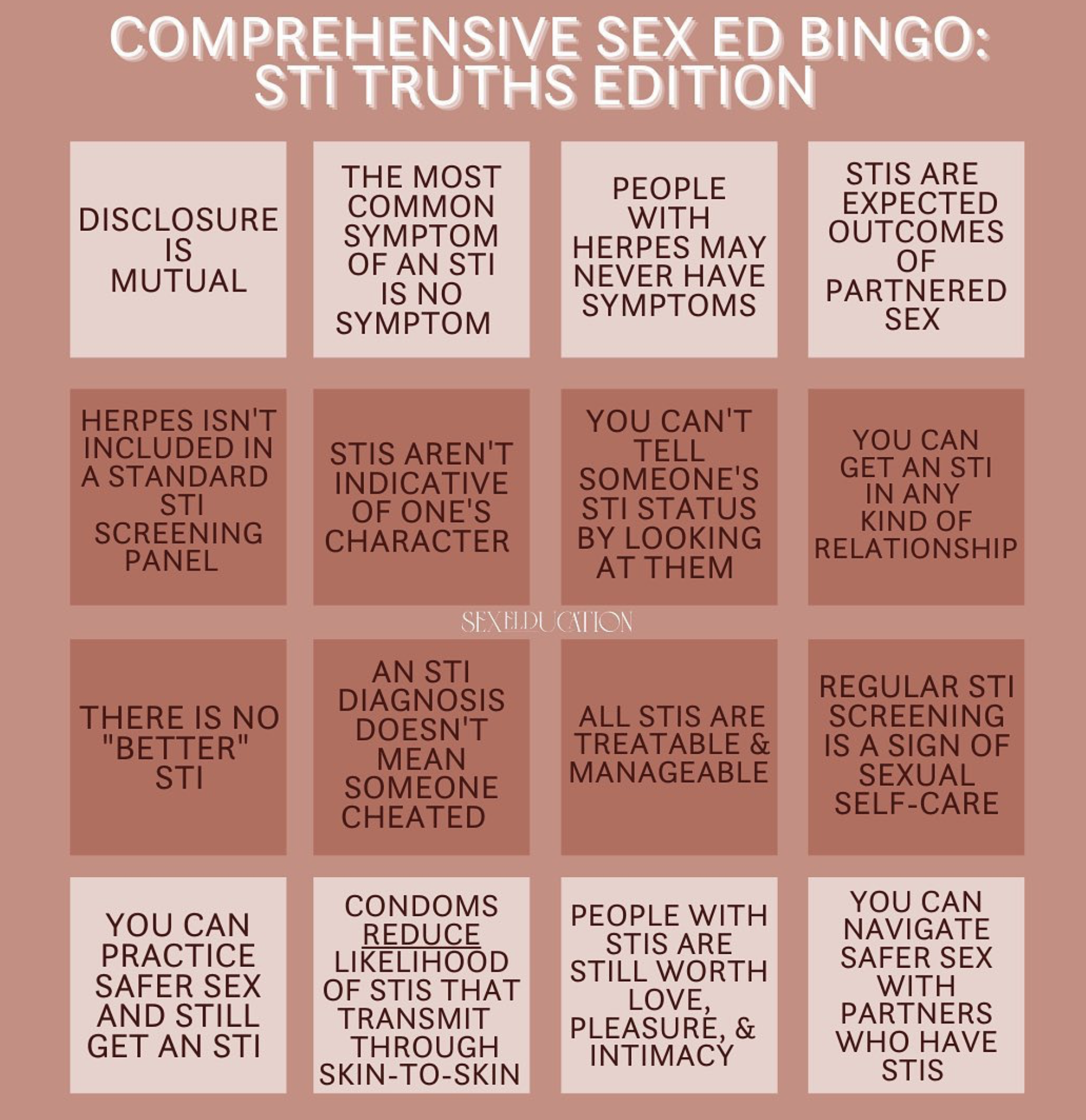 Bingo for Comprehensive Sex Education: Key Indicators and Concepts
