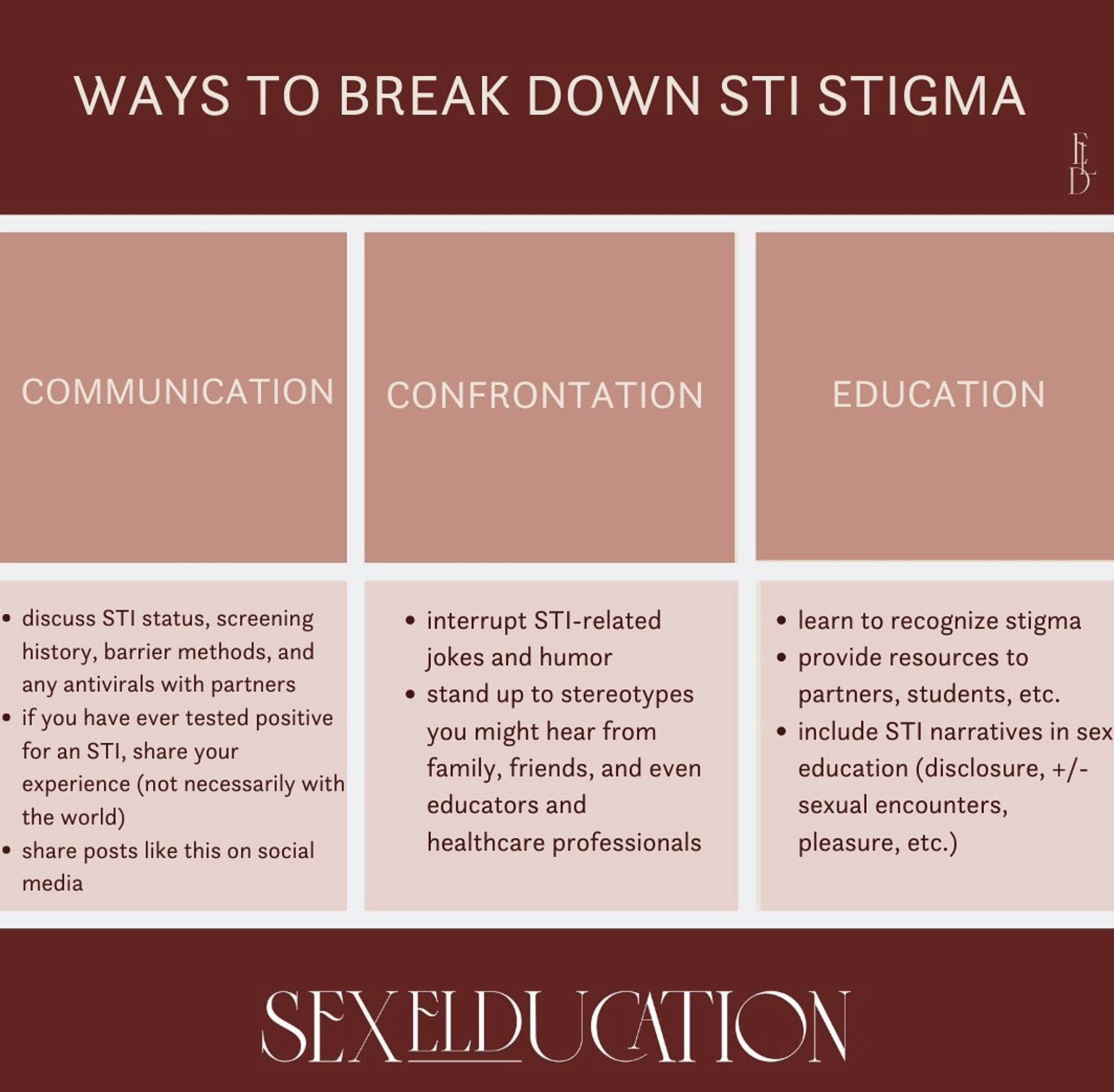 Ways to Break Down Stigma 