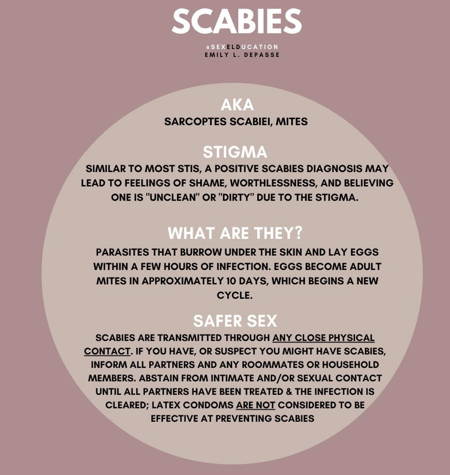 Scabies 