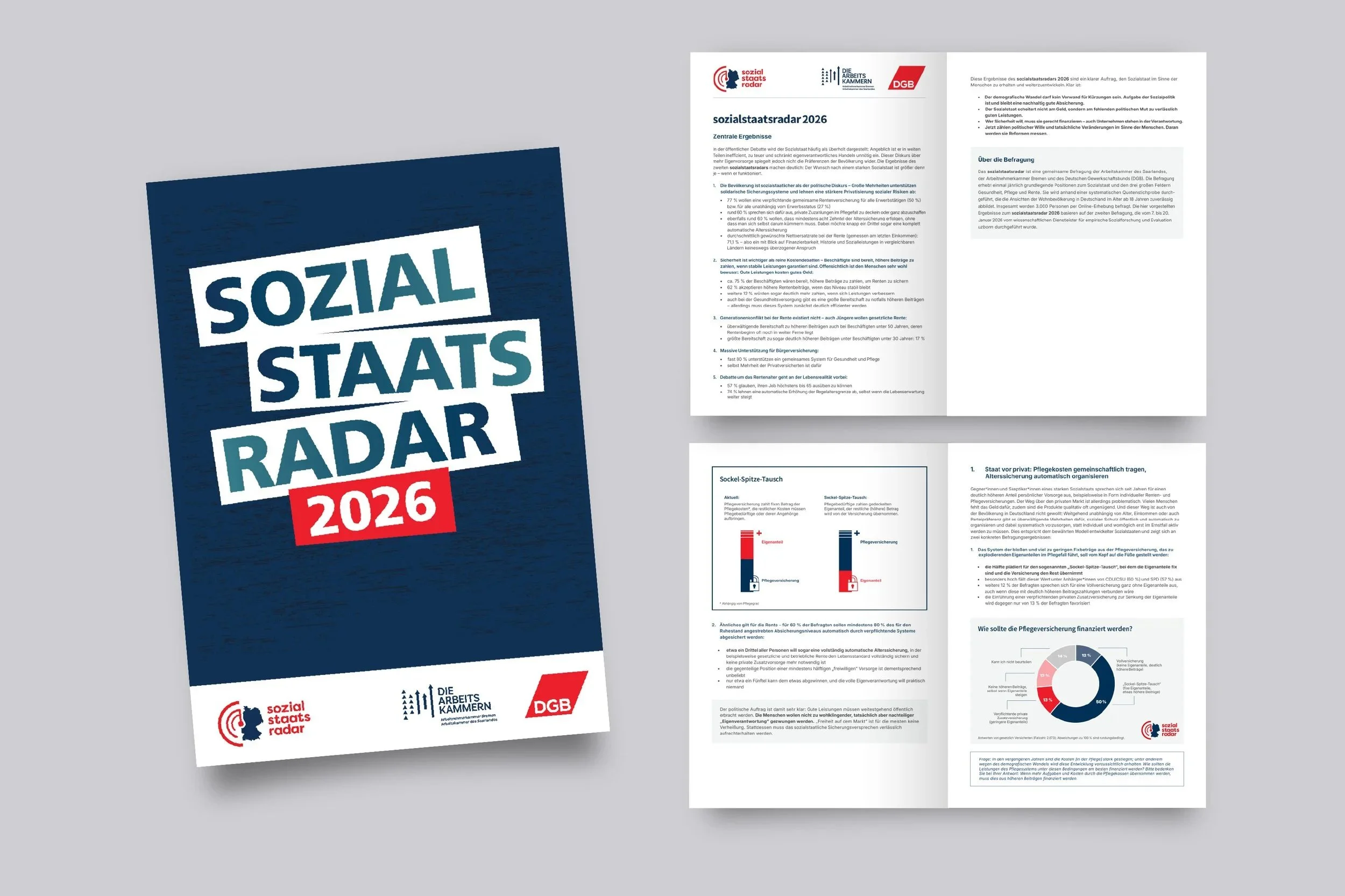 SOCIALSTAATSRADAR2026_MOCKUP.jpg