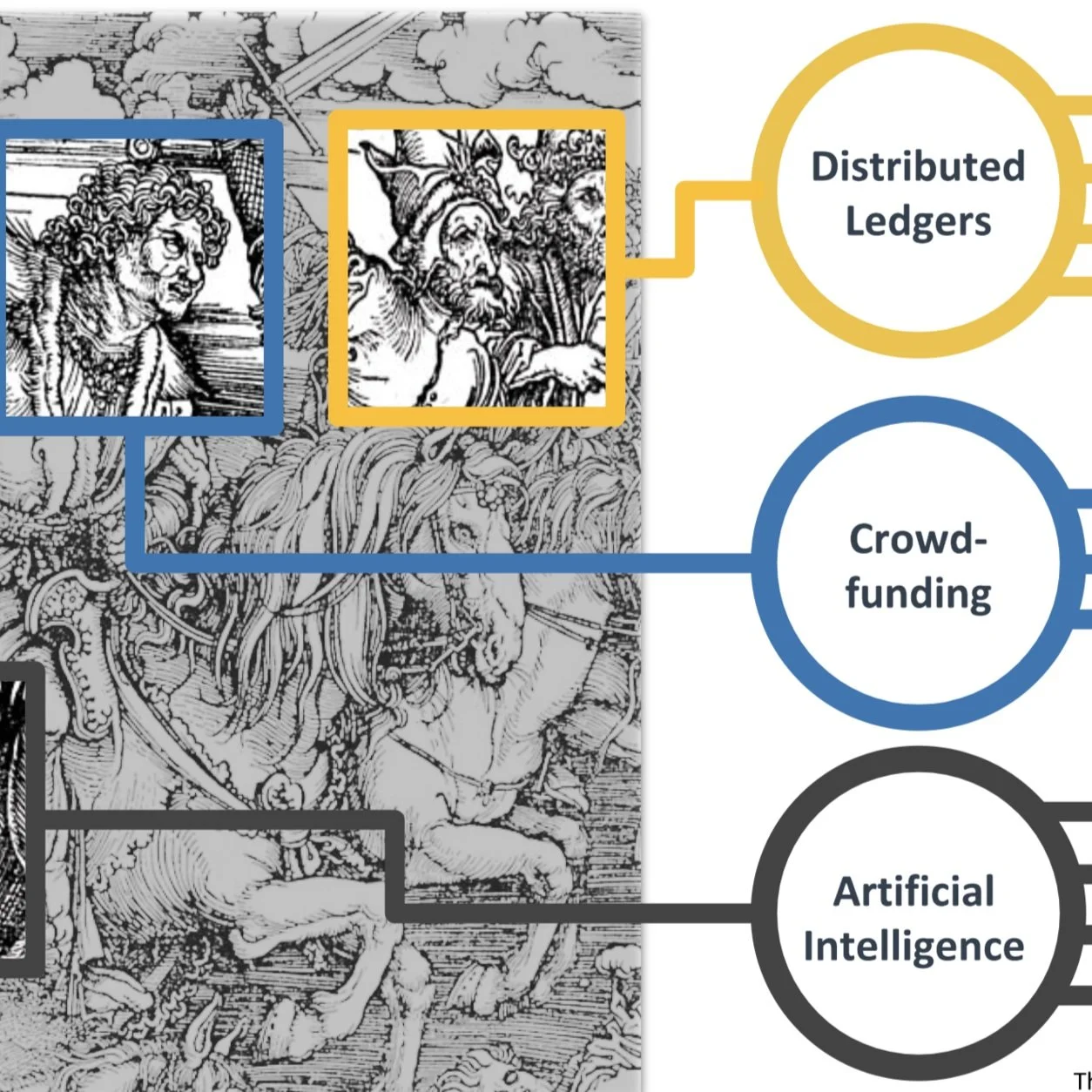 Digital Barbarians At The Gate - The Threat To Commercial Banking (Copy)