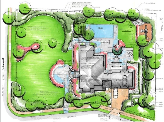 Landscape architectural plan showing a house with swimming pools, a lawn, trees, pathways, and a patio area.
