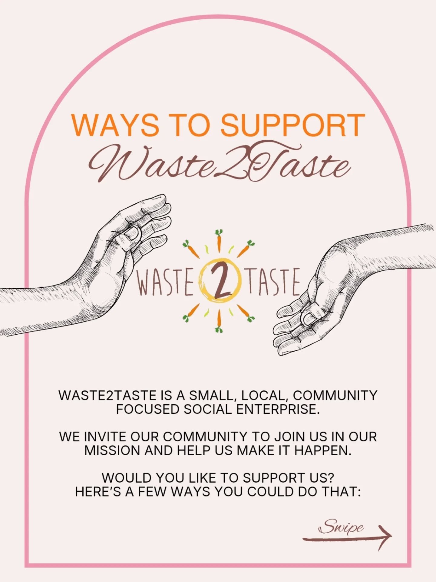 Waste2Taste was born in 2017 as a sustainable catering service, using surplus ingredients to prepare healthy, delicious meals.
In time, it has grown into a community. People have gathered around our table through the years, and many never left.

Our 