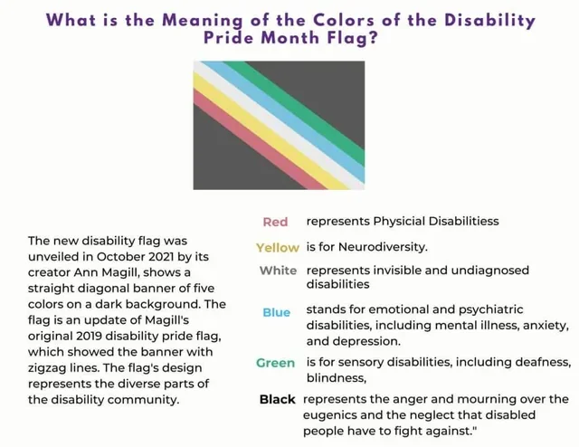 Celebrating Disability Pride Month