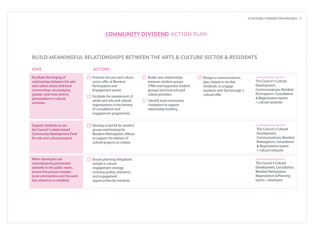 Arts-&-Cultural-Strategy1.png