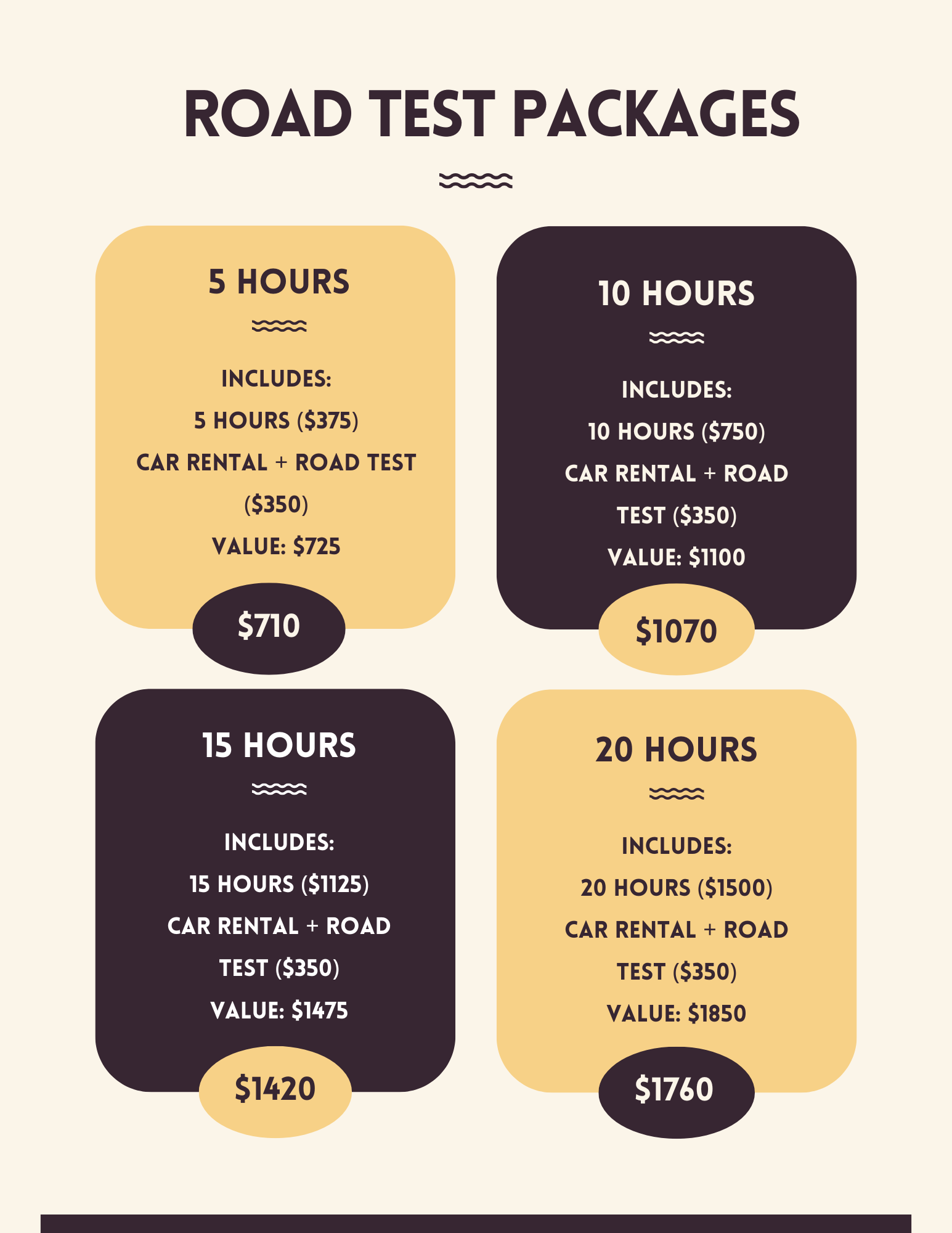 Road Test Packages
