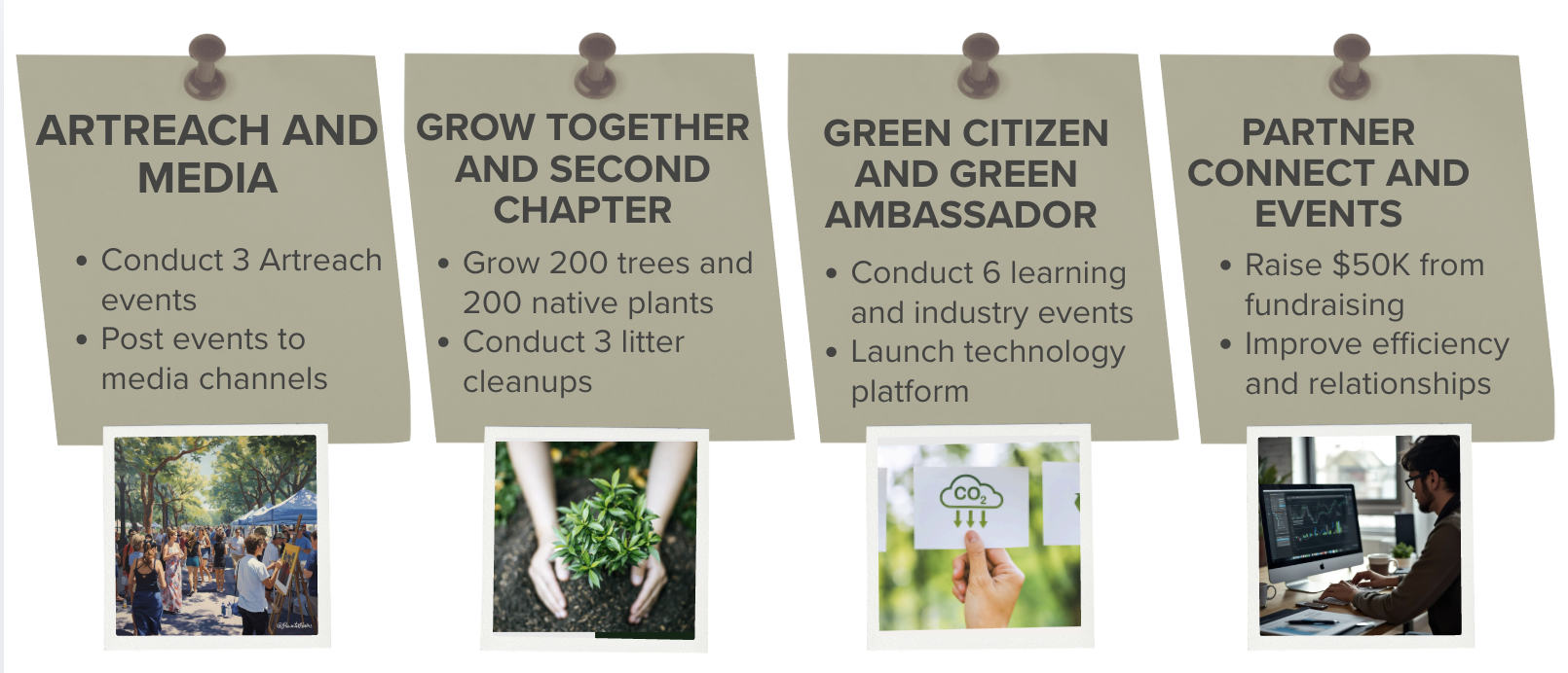 Four pinned cards outline goals—art outreach, tree planting, green initiatives, and partnerships—each paired with a small photo illustrating the activity below.