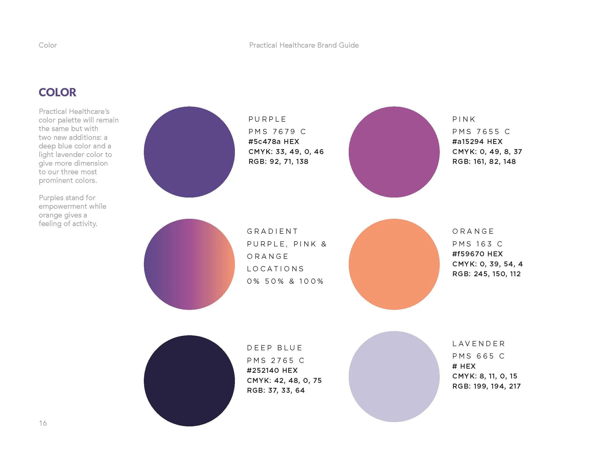 Complete Practical Healthcare Brand Guide_Page_16.jpg