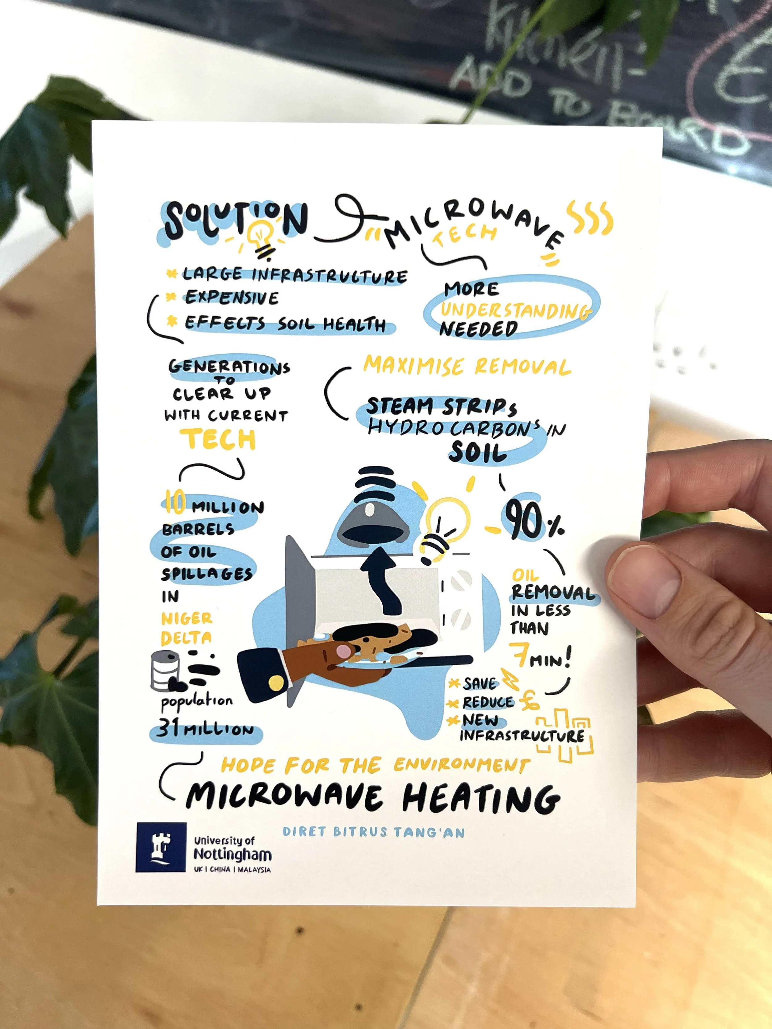Informative poster on microwave heating technology for environmental solutions, discussing its potential in oil spill remediation, soil health, and infrastructure impact. Includes University of Nottingham logo and mentions Niger Delta oil spillages.