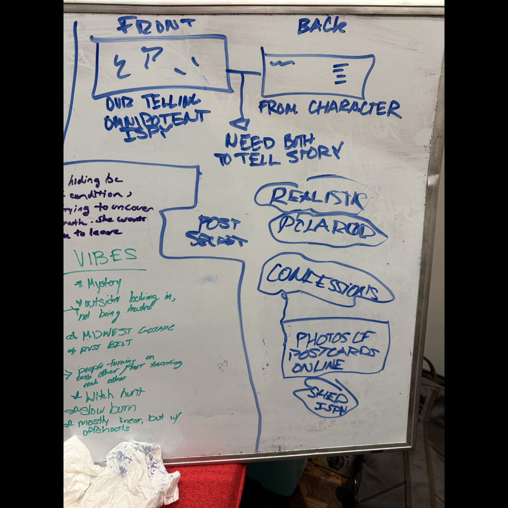 Brainstorming - Friday Evening