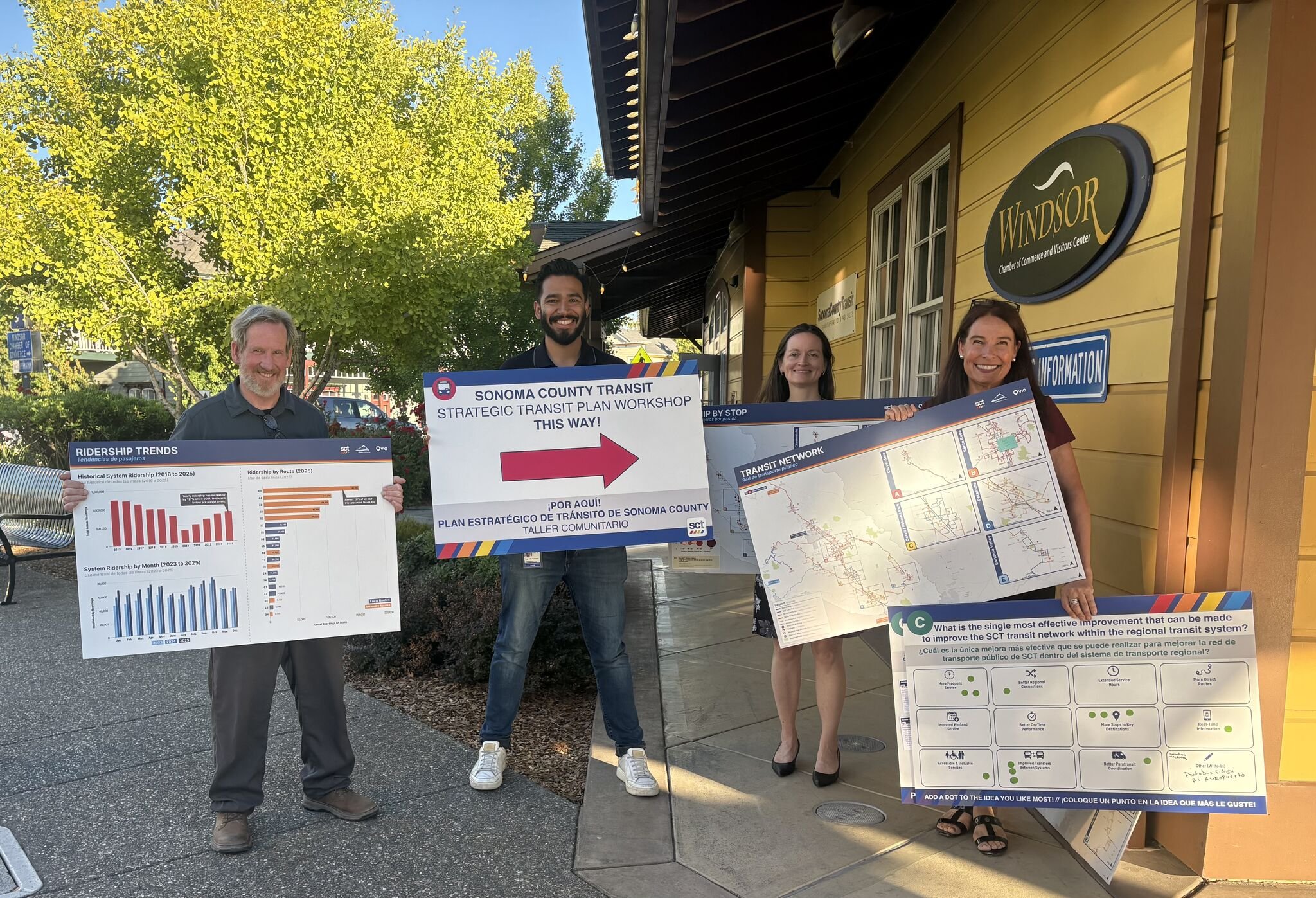 Sonoma County Transit Strategic Transit Plan Community Workshops