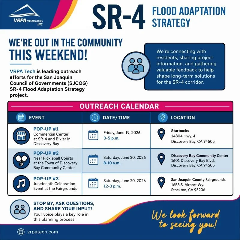 SR-4 Flood Adaptation Strategy - VRPA is Out in the Community This Weekend