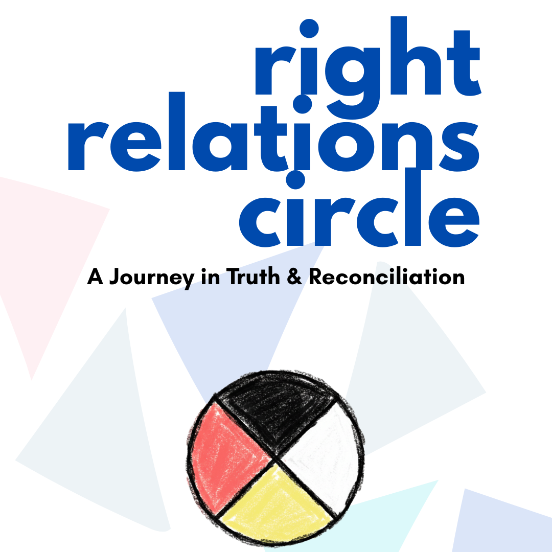 Right Relations Circle 